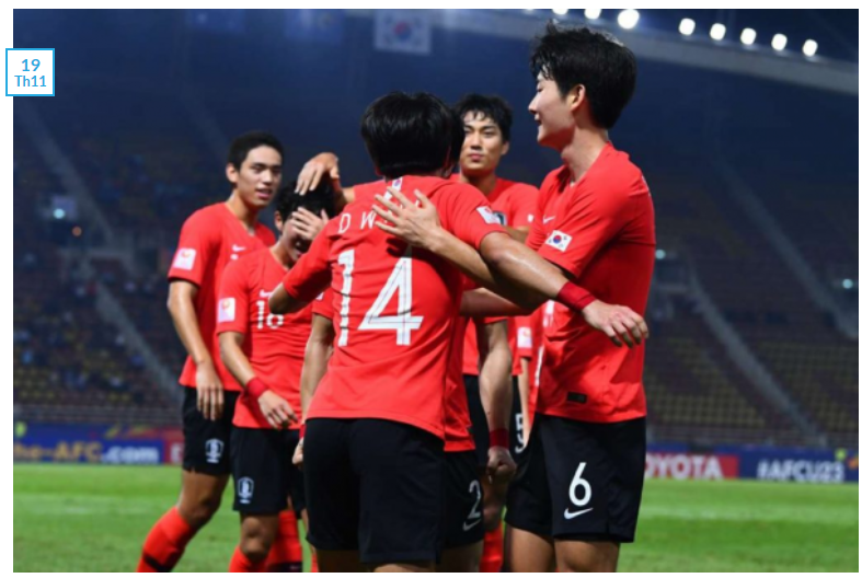Nhà cái bóng đá châu Á là gì ? Cách chơi kèo châu Á hiệu quả nhất